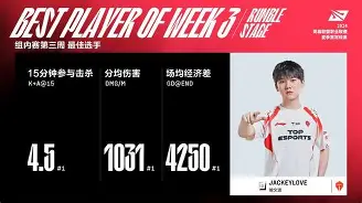 开云体育官网-JackeyLove焦点对战，费德勒与80激战皇家马德里分钟，表现优异胜负难料！的简单介绍-开云体育官网